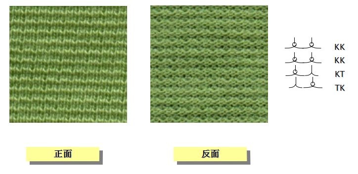 地毯機,地毯背膠機,涂層機,定型機,靜電植絨機